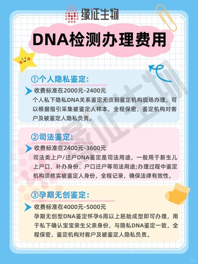 成都亲子鉴定检测公司电话