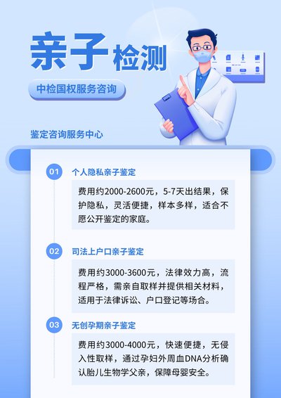 宁波亲子鉴定检测公司电话